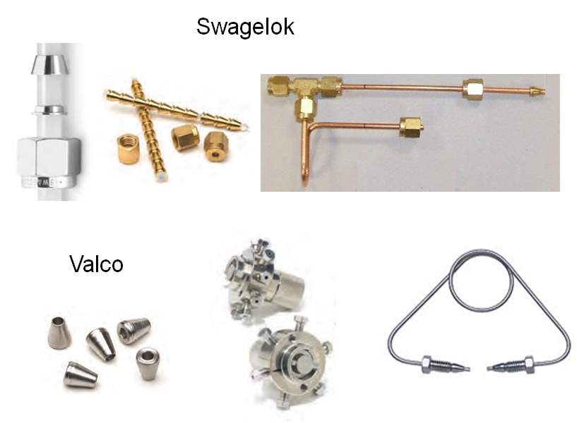 All About GC Ferrules Part 1, Metal Ferrules Separation Science